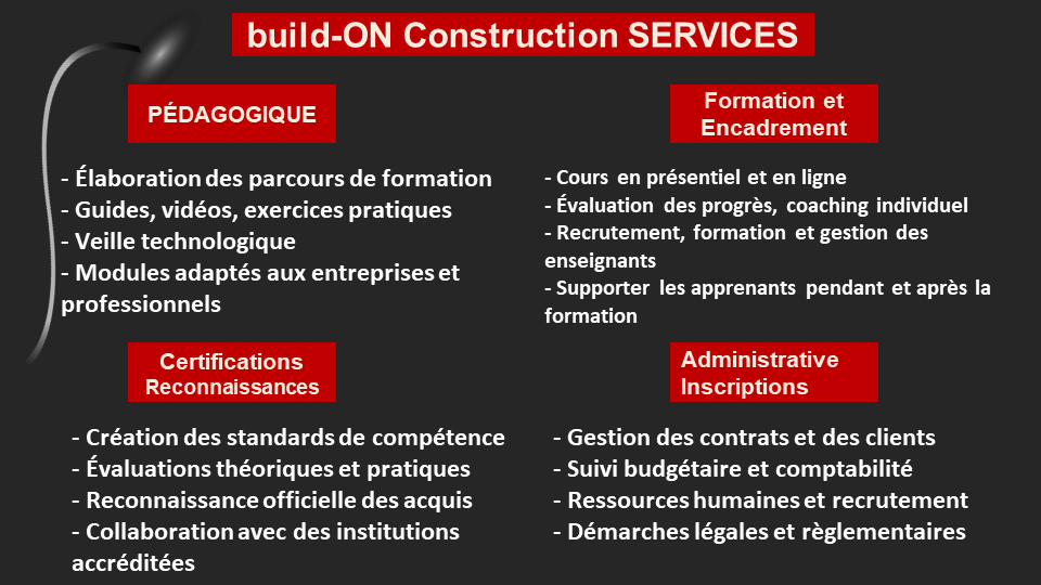 Services Formation